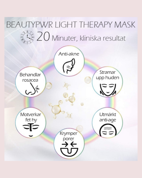 Beautypwr LED light therapy mask